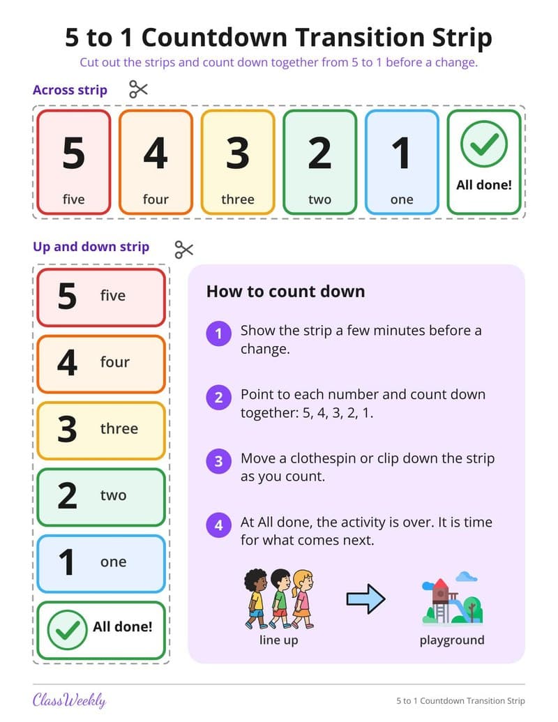 5 to 1 Countdown Transition Strip - Kindergarten Visual Schedules worksheet preview