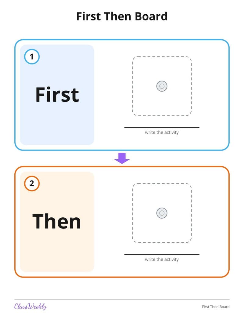 First Then Board - Kindergarten Visual Schedules printable preview