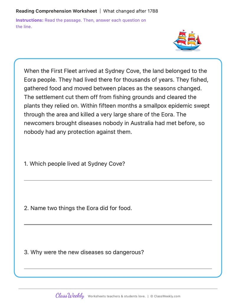 What changed after 1788 - Effects of First Fleet Contact on First Nations Australians - 2nd Grade worksheet preview