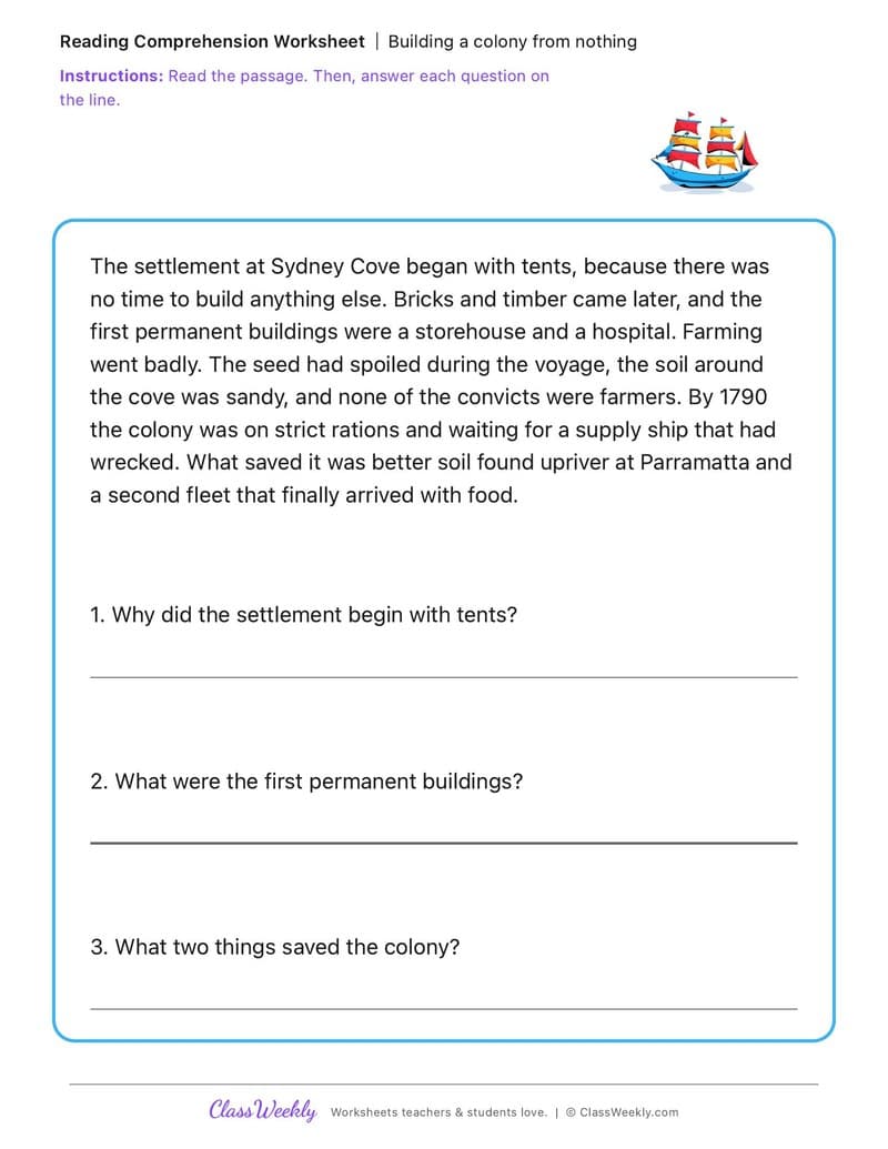 Building a colony from nothing - The First British Colony in Australia - 2nd Grade worksheet preview