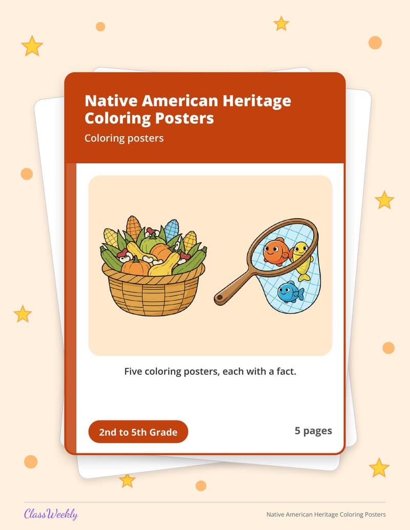 Native American Heritage Coloring Posters - 3rd Grade Coloring Pages printable preview