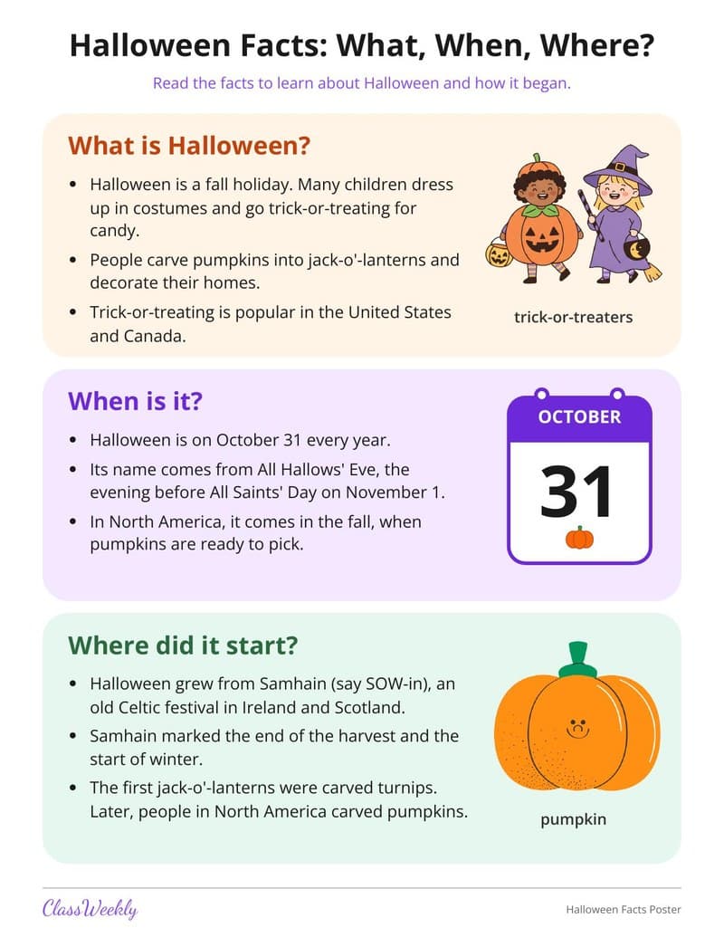 Halloween Facts Poster: What, When and Where - 2nd Grade English & Reading printable preview