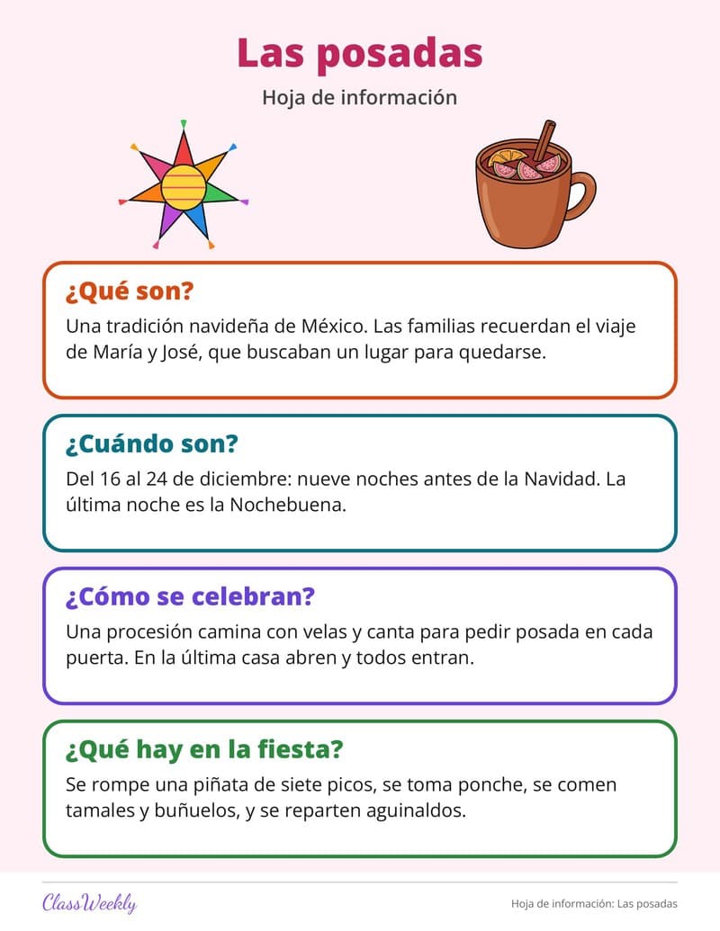 Hoja de información: Las posadas - 3rd Grade Holiday Activities printable preview