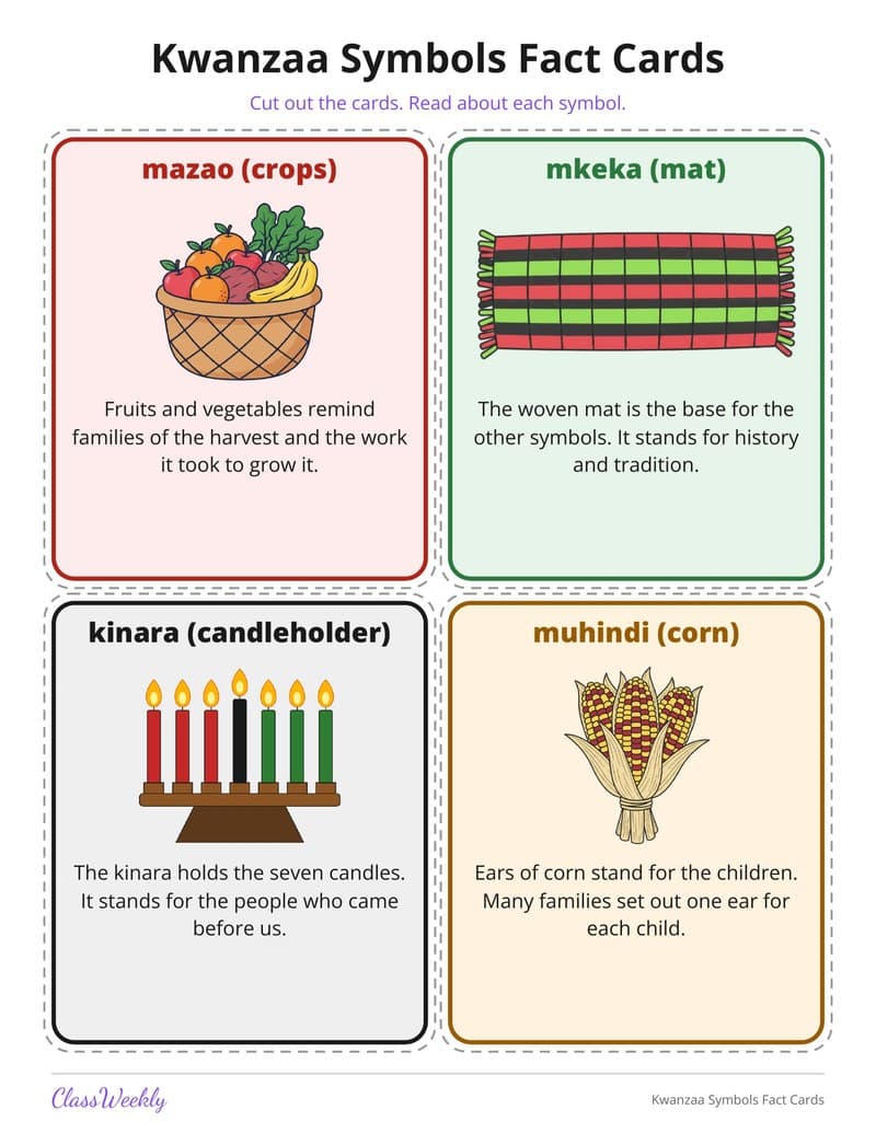 Kwanzaa Symbols Fact Cards - 2nd Grade Holiday Activities printable preview