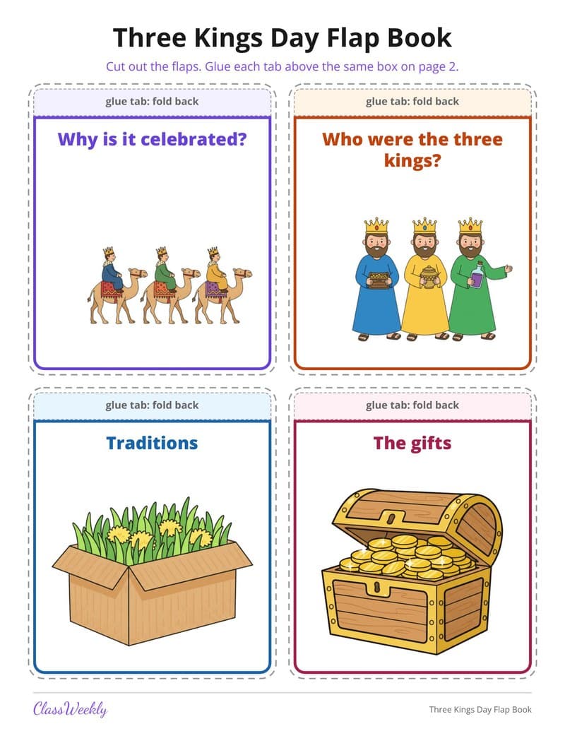 Three Kings Day Flap Book - 3rd Grade Holiday Activities printable preview