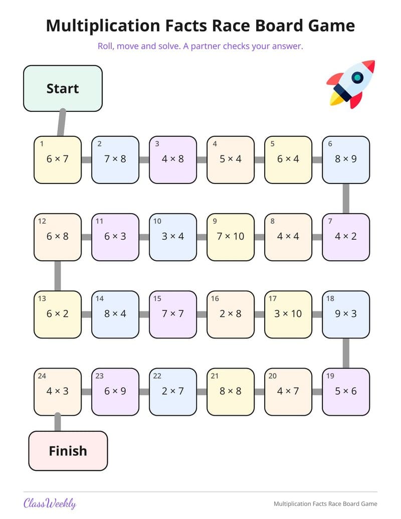 Multiplication Facts Race Board Game - 2nd Grade Learning Games printable preview