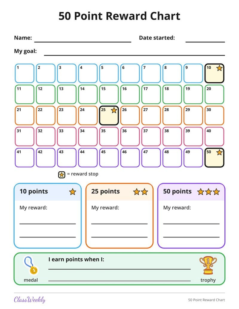 50 Point Reward Chart - 2nd Grade Reward and Behavior Charts worksheet preview