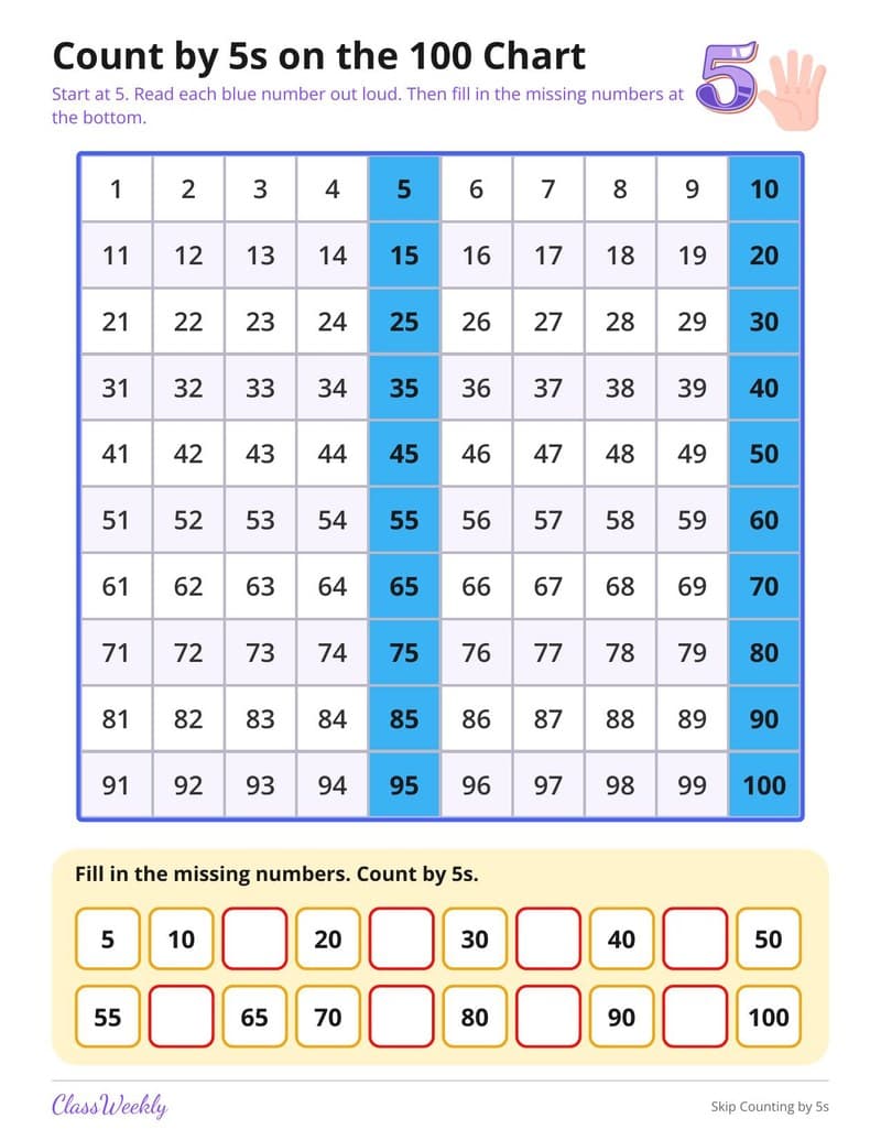 Skip Counting by 5s Chart - 1st Grade Numbers printable preview