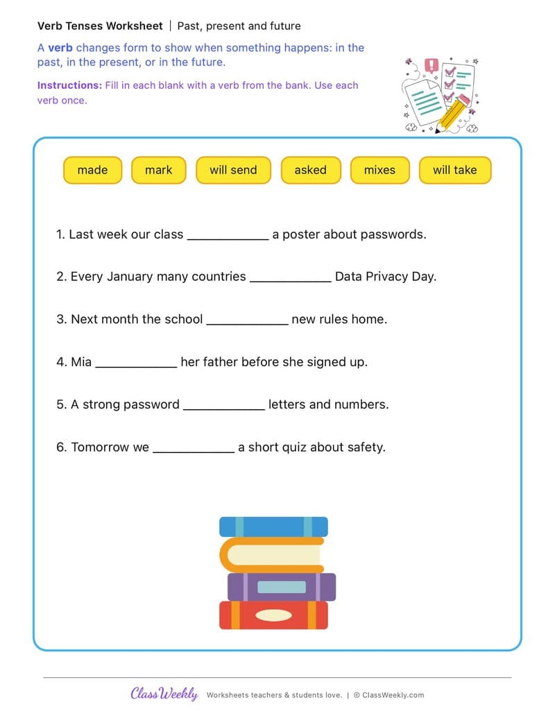Past, present and future - Data Privacy Day - 3rd Grade worksheet preview