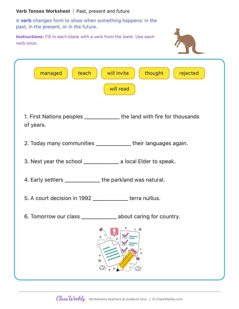 Past, present and future - Effects of First Fleet Contact on First Nations Australians - 3rd Grade worksheet preview