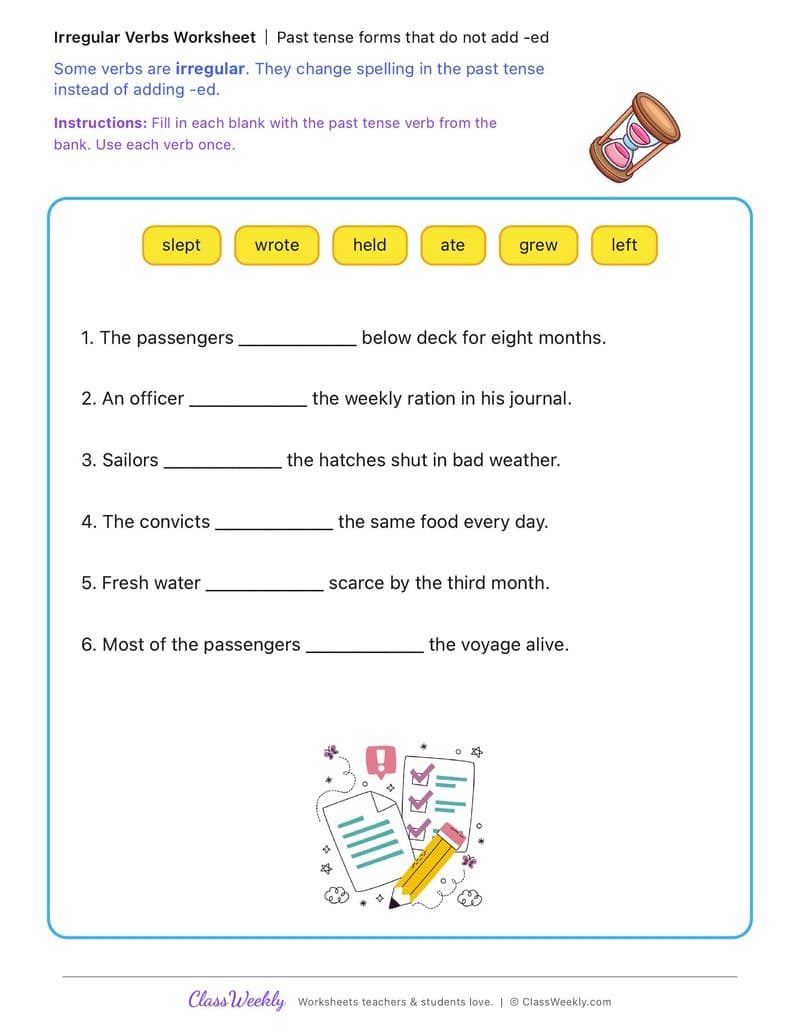Past tense forms that do not add -ed - First Fleet Experiences - 3rd Grade worksheet preview