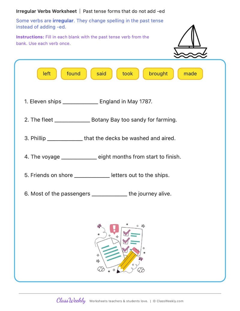 Past tense forms that do not add -ed - First Fleet - 3rd Grade worksheet preview