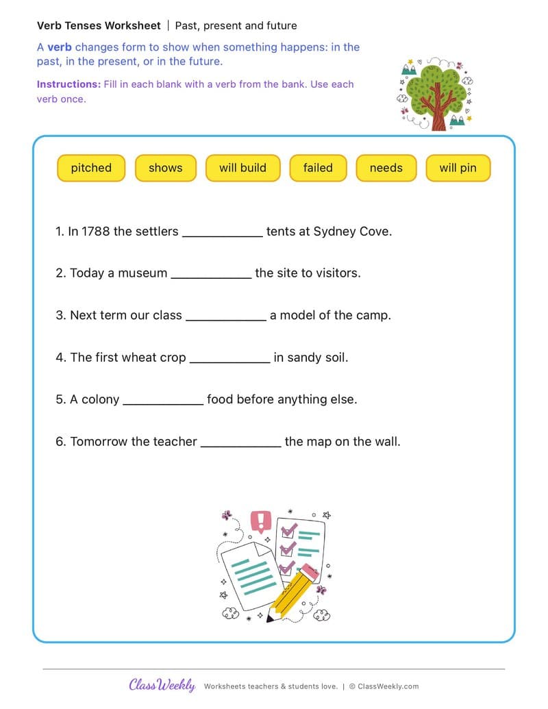 Past, present and future - The First British Colony in Australia - 3rd Grade worksheet preview