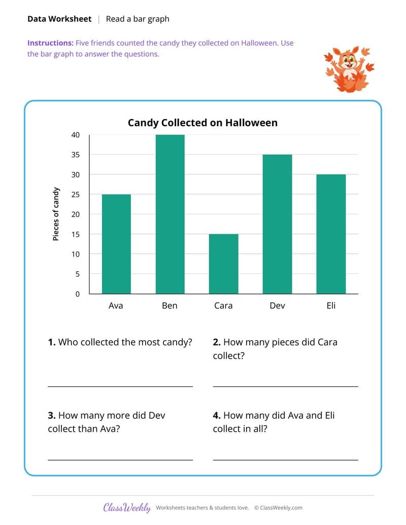 Read a Bar Graph - Halloween - 3rd Grade worksheet preview