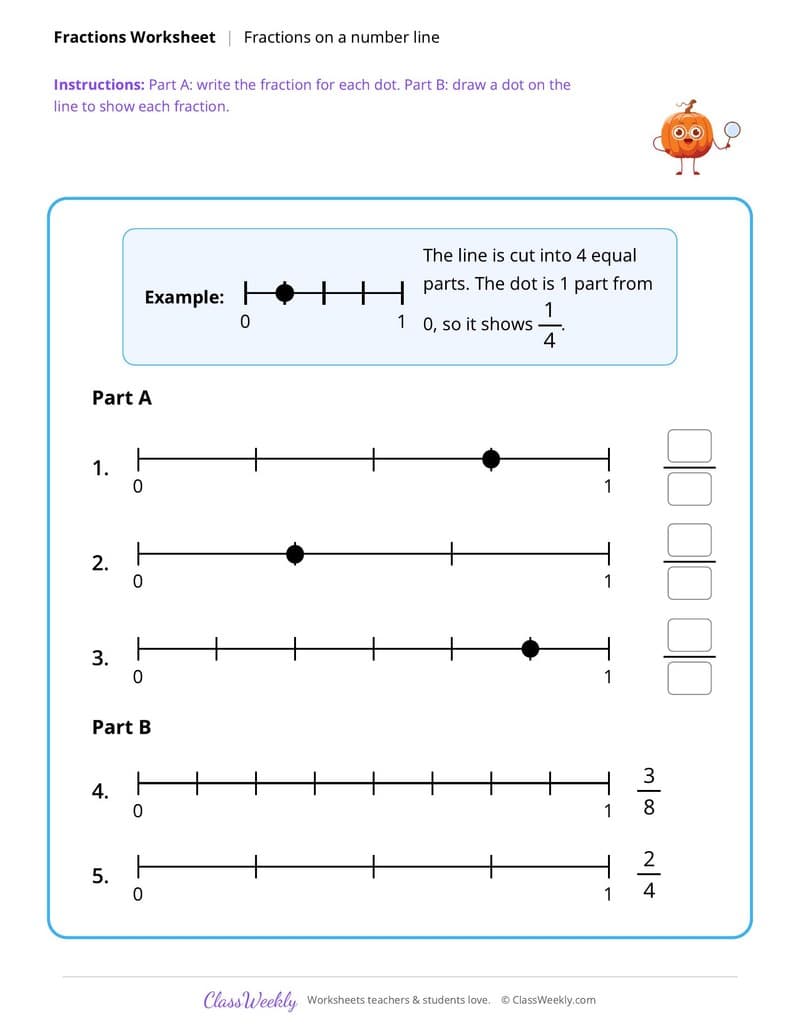 Thanksgiving Fractions on a Number Line - 3rd Grade worksheet preview