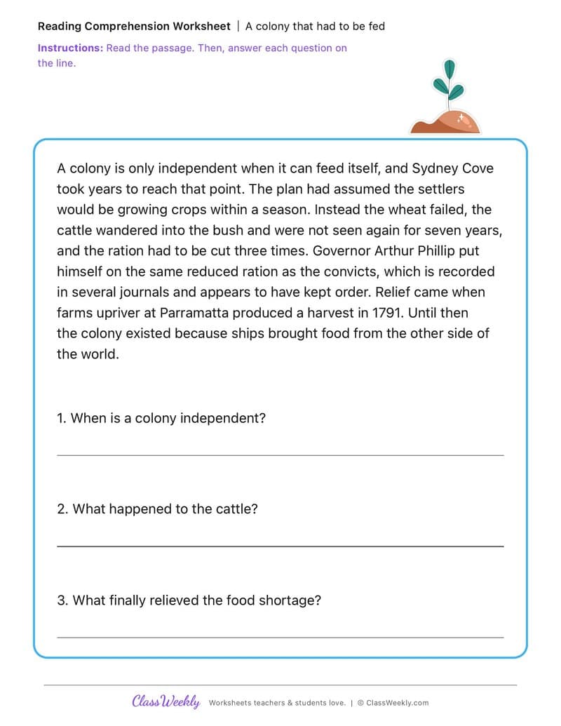 A colony that had to be fed - The First British Colony in Australia - 3rd Grade worksheet preview