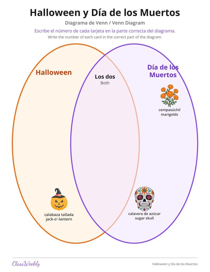 Halloween and Día de los Muertos Venn Diagram - 3rd Grade Graphic Organizers printable preview