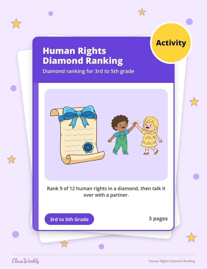 Human Rights Diamond Ranking - 3rd Grade Graphic Organizers printable preview