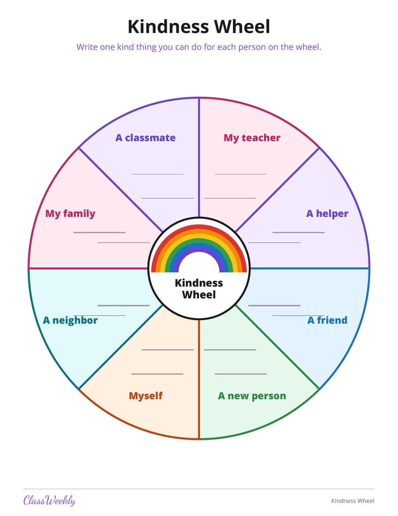 Kindness Wheel - 3rd Grade Graphic Organizers printable preview