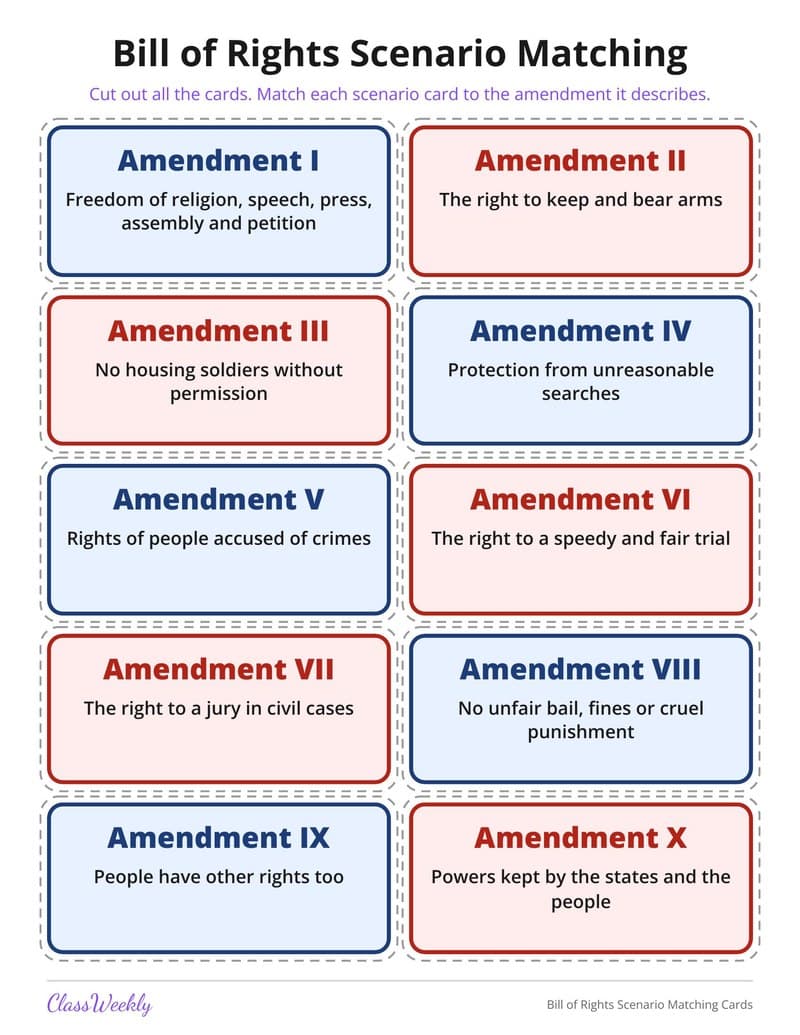 Bill of Rights Scenario Matching Cards - 3rd Grade Holiday Activities printable preview