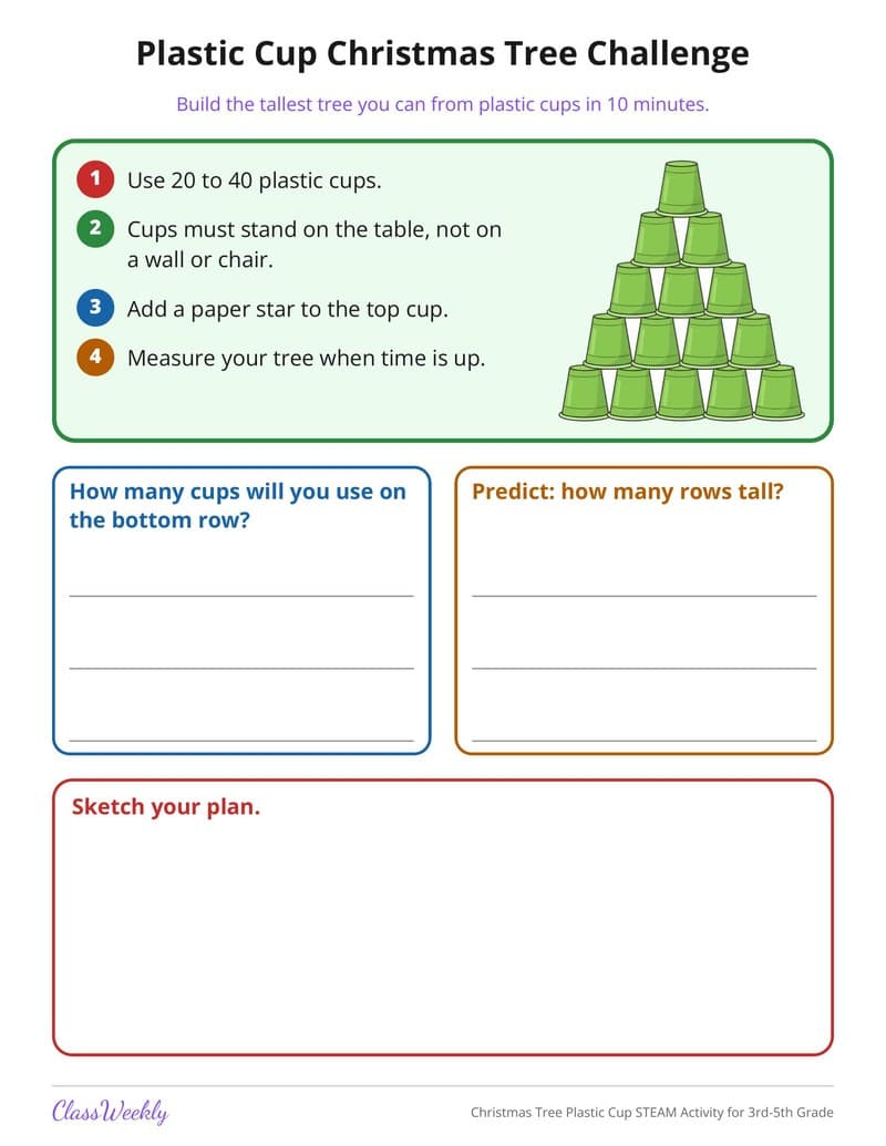 Christmas Tree Plastic Cup STEAM Activity for 3rd-5th Grade - 3rd Grade Holiday Activities printable preview