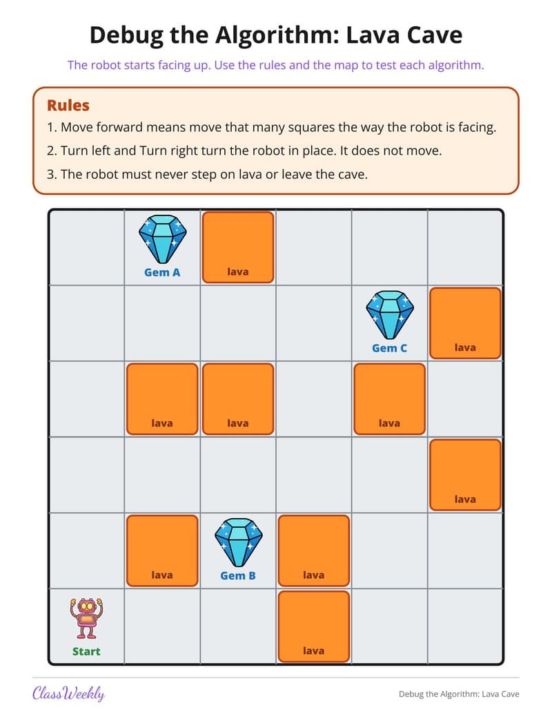 Debug the Algorithm: Lava Cave - 3rd Grade Holiday Activities printable preview