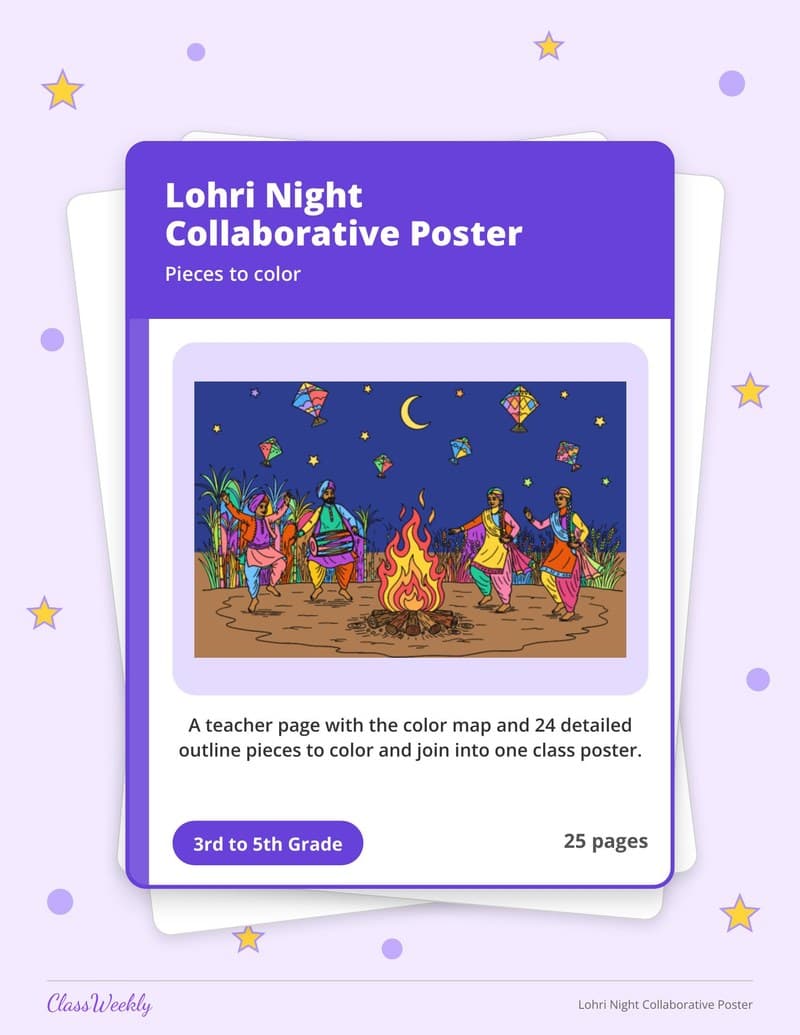 Lohri Night Collaborative Poster - 4th Grade Holiday Activities printable preview