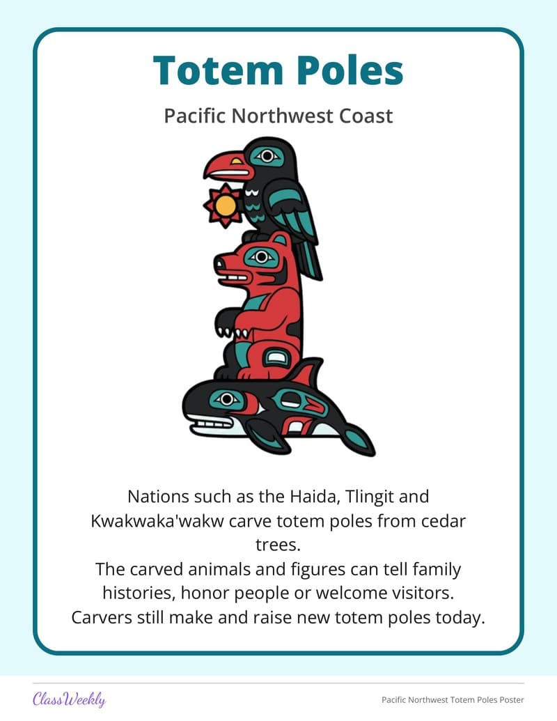 Pacific Northwest Totem Poles Poster - 4th Grade Holiday Activities printable preview