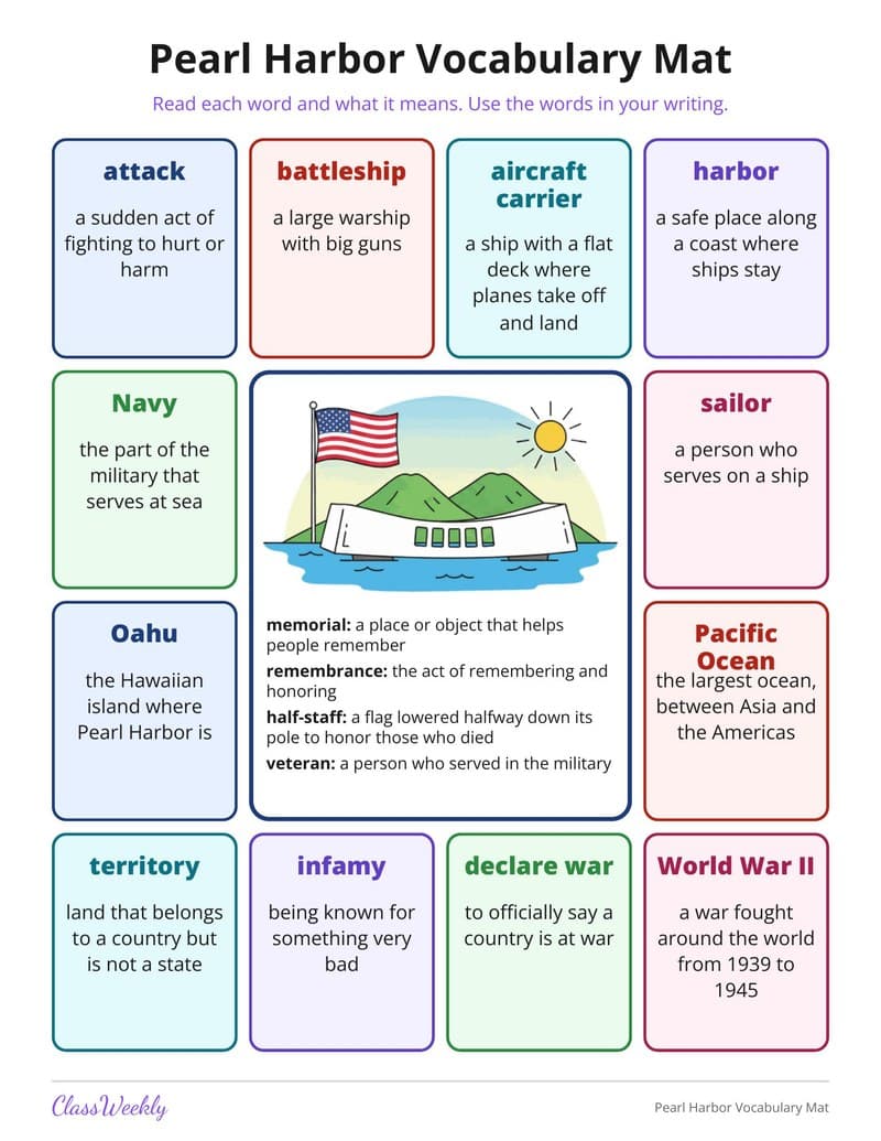 Pearl Harbor Vocabulary Mat - 3rd Grade Holiday Activities printable preview