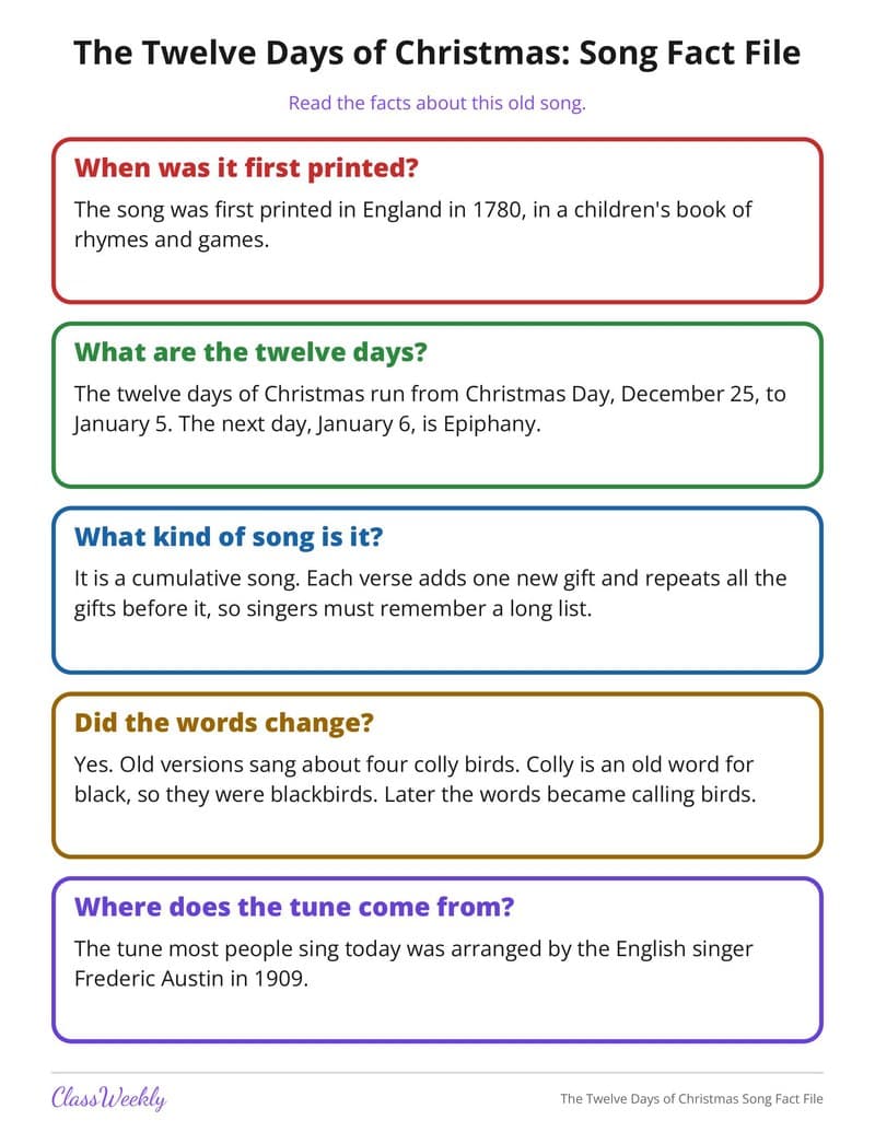The Twelve Days of Christmas Song Fact File - 3rd Grade Holiday Activities printable preview