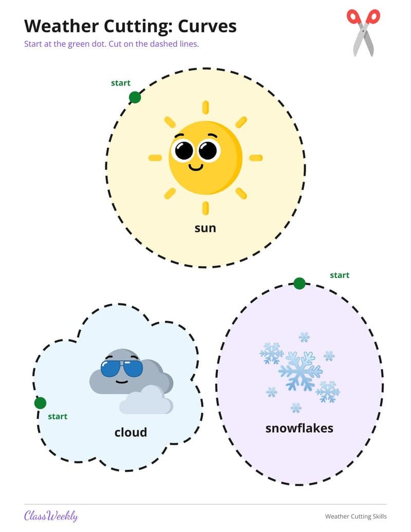 Weather Cutting Skills - Kindergarten Weather worksheet preview