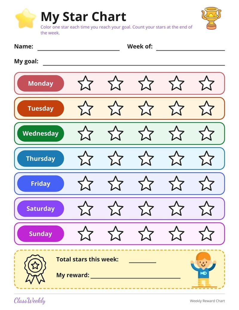 Weekly Reward Chart - 1st Grade Motivation worksheet preview