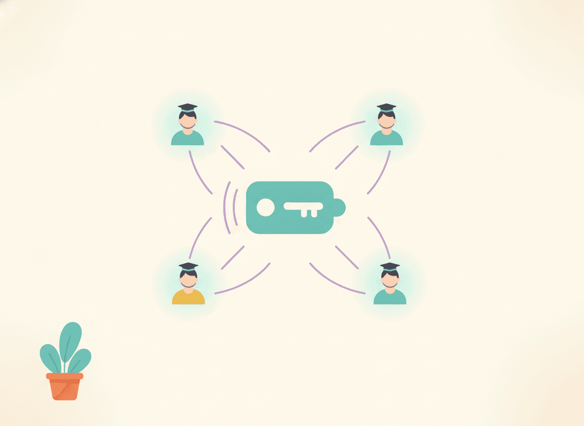One Login for Every Teacher: How Staff Access Works