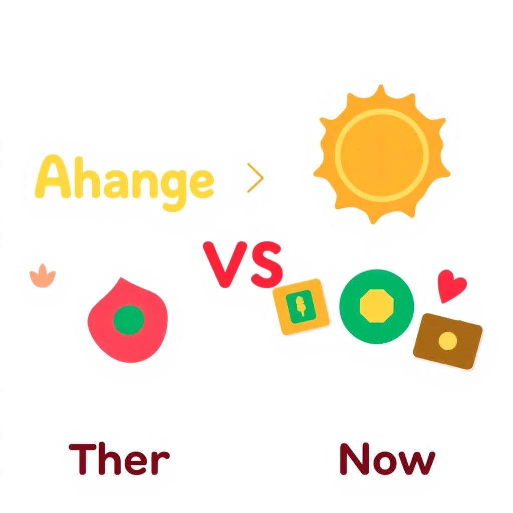 Now and Long Ago: Change over time, then vs. now, classroom activities