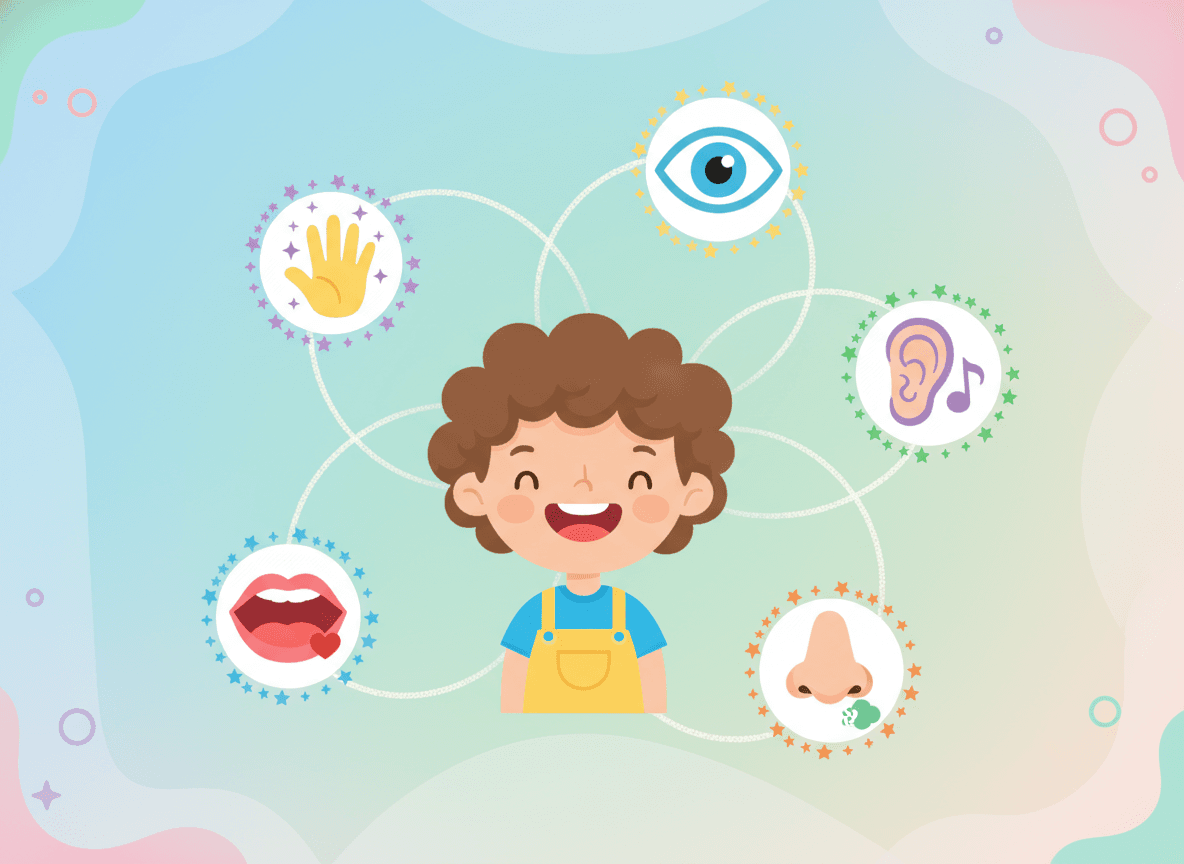 Five Senses in the classroom