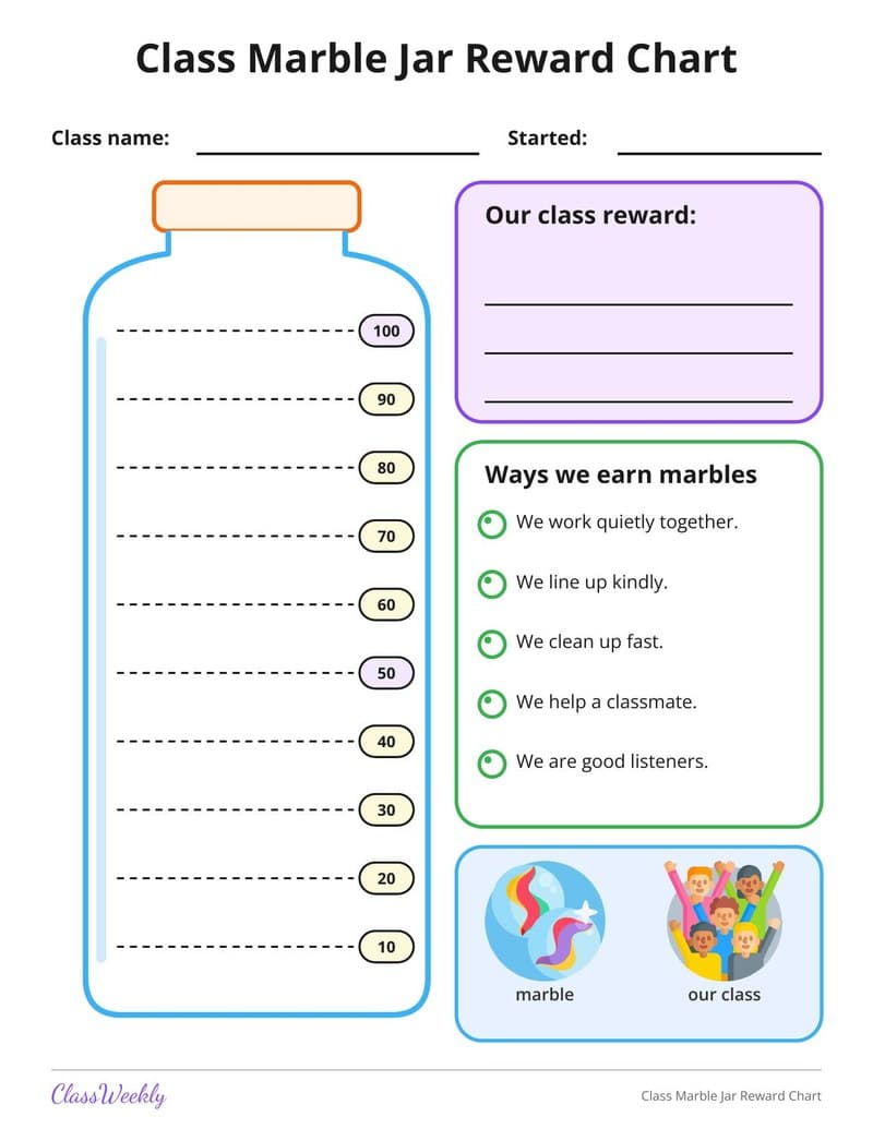 Class Marble Jar Reward Chart - 5th Grade Reward and Behavior Charts worksheet preview
