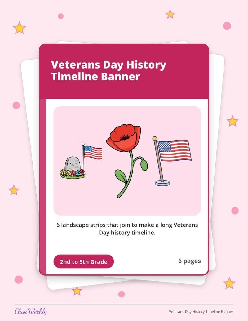 Veterans Day History Timeline Banner - 3rd Grade Holiday Activities printable preview