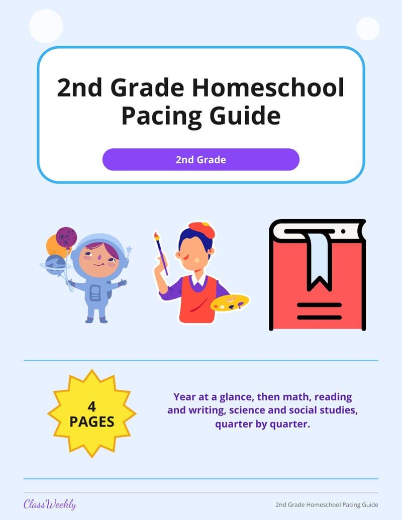 2nd Grade Homeschool Pacing Guide - 2nd Grade Homeschool Planning worksheet preview