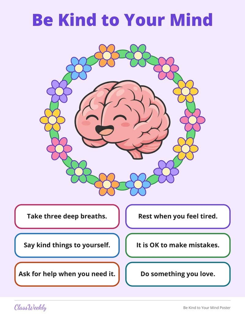 Be Kind to Your Mind Poster - 3rd Grade Holiday Activities printable preview