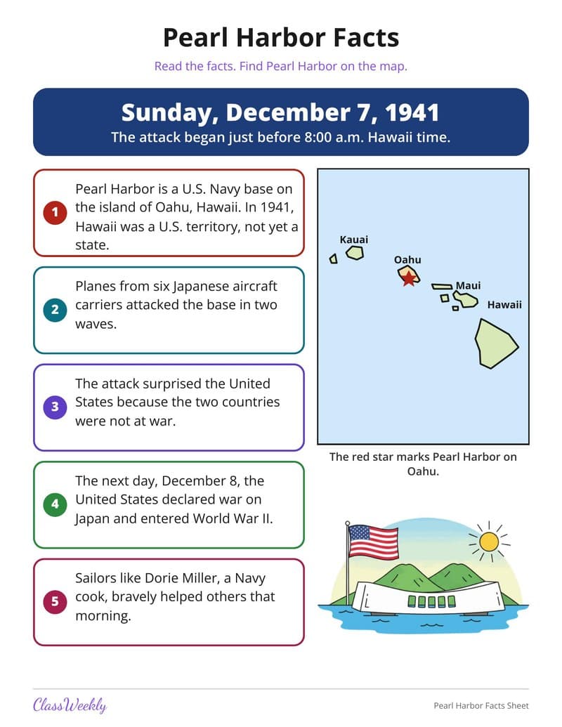Pearl Harbor Facts Sheet - 4th Grade Holiday Activities printable preview
