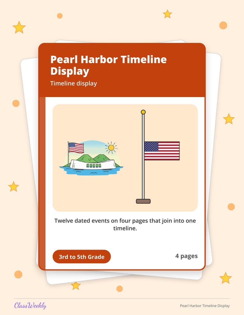 Pearl Harbor Timeline Display - 4th Grade Holiday Activities printable preview