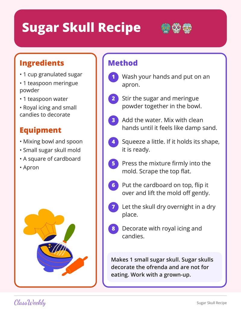 Sugar Skull Recipe - 4th Grade Holiday Activities printable preview