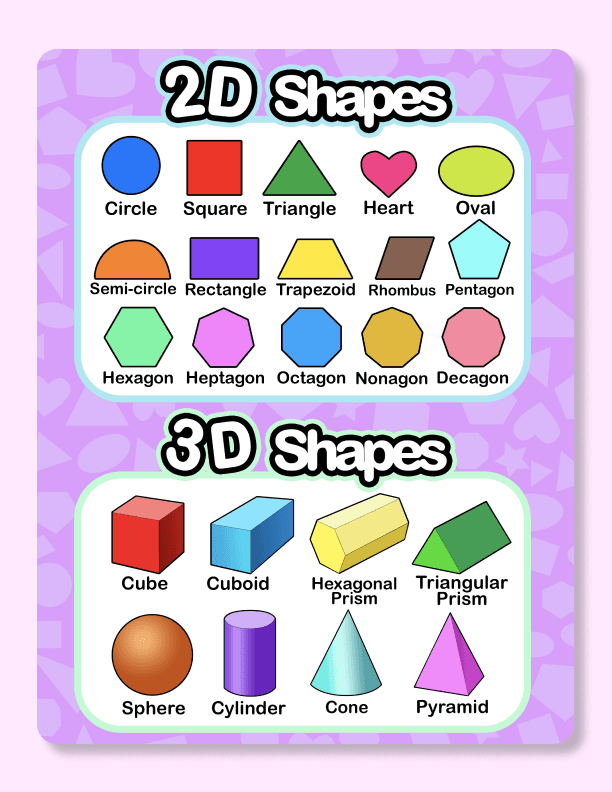 2D and 3D Shapes Printable (8.5x11) worksheet preview