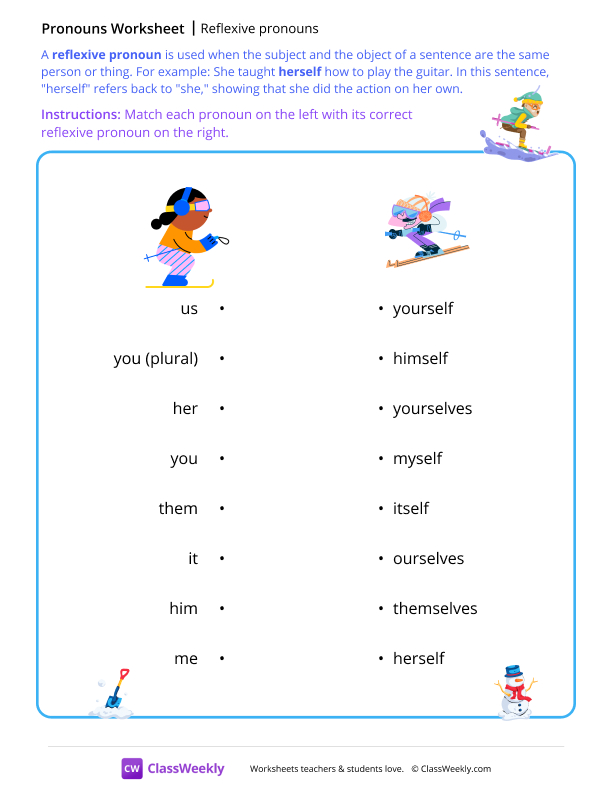 Reflexive pronouns - Ski worksheet preview