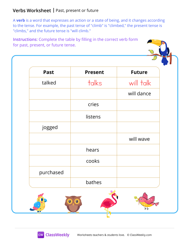 Verb tenses - Bird worksheet preview