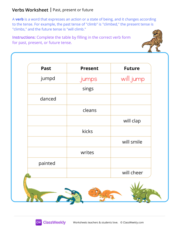 Verb tenses - Dinosaur worksheet preview