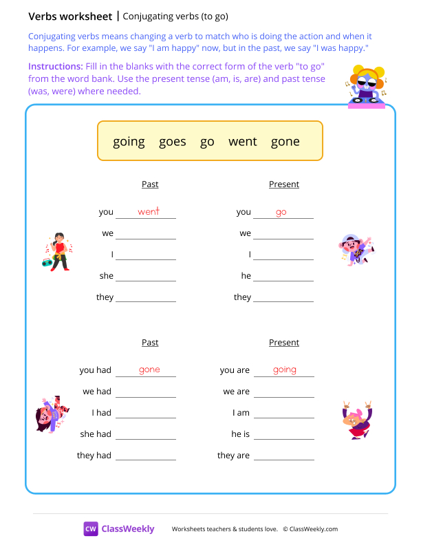 Conjugating verbs - To go worksheet preview