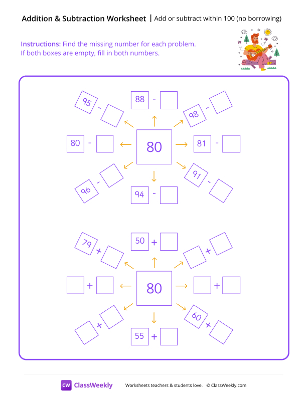 Add or subtract within 100 (no borrowing) - Guitar worksheet preview