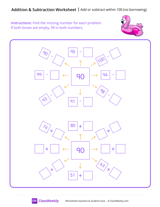 Add or subtract within 100 (no borrowing) - Flamingo worksheet preview