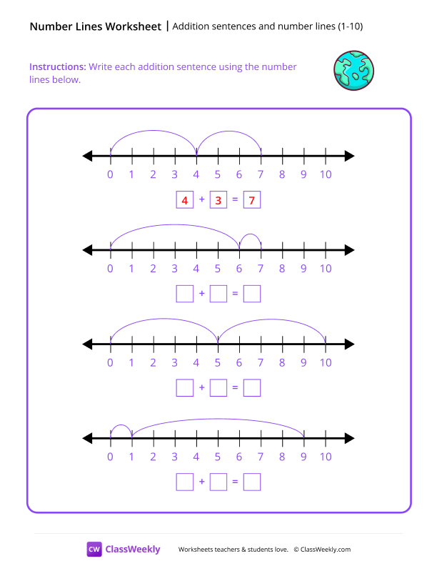 Addition sentences and number lines (1-10) - Earth worksheet preview